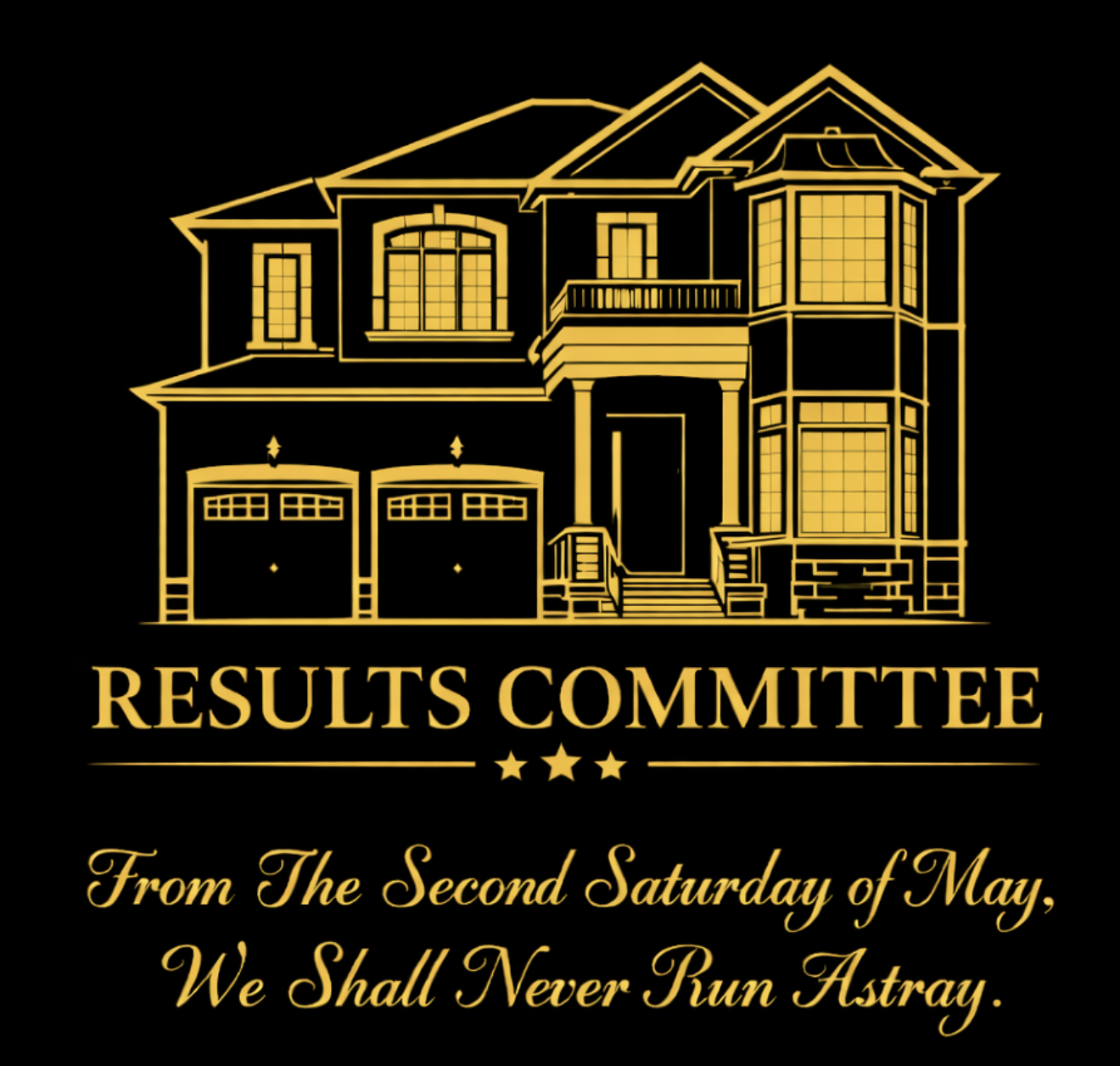 Results Preview